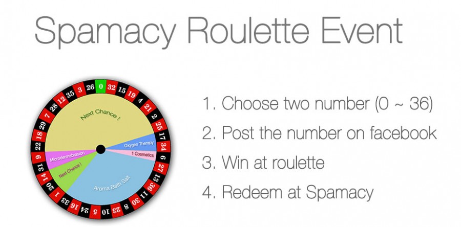 Spamacy Monthly Roulette Event!